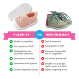 Wolkenflitzer - rutschfeste & ergonomische Kleinkind Barfußschuhe